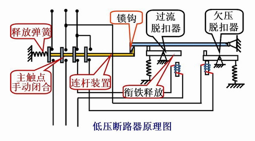 行车工是什么工作原理_t行车标是什么车(2)