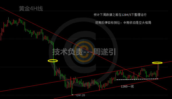 GDP作业_中国gdp增长图(3)