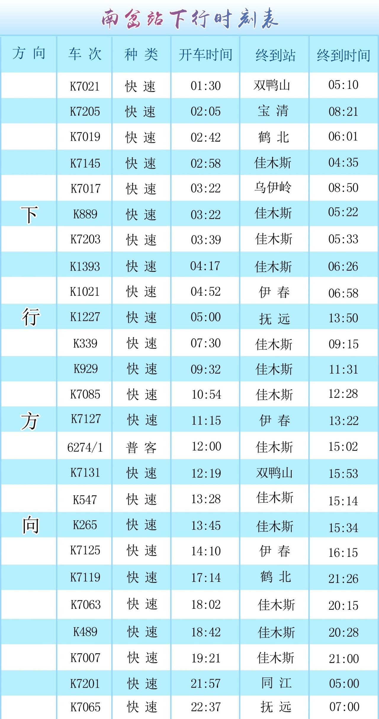 鹤岗,南岔,双鸭山站最新列车时刻表(2016年10月30日