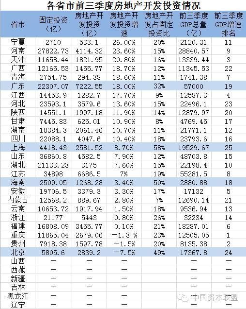 购买一块地产是否计入gdp_购买年货图片