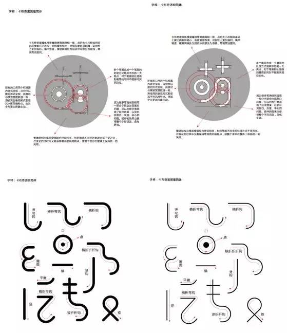 博鱼中国汉字字体设计(图8)