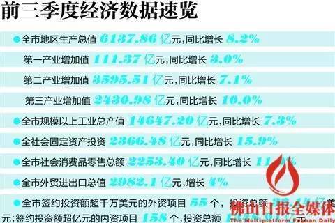 佛山前三季度gdp_前三季度广东21个城市GDP全体出炉,深圳拉开广州、江门反超中山