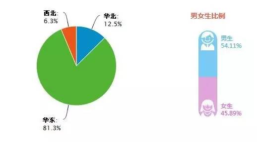 江西省全员人口信息系统_一男子回南昌办准生证 竟被告知早已当爹9年(3)