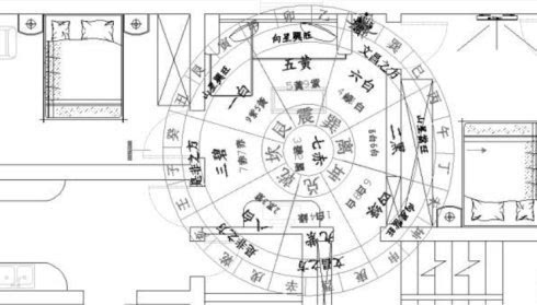 风水学入门知识_风水学入门书籍推荐_学习风水