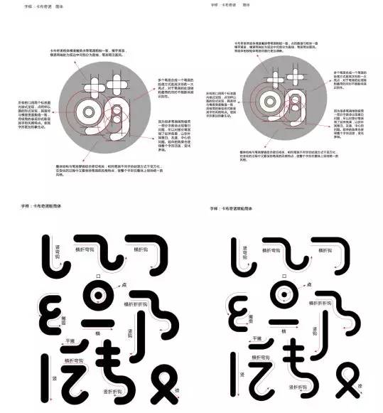 博鱼中国汉字字体设计(图7)