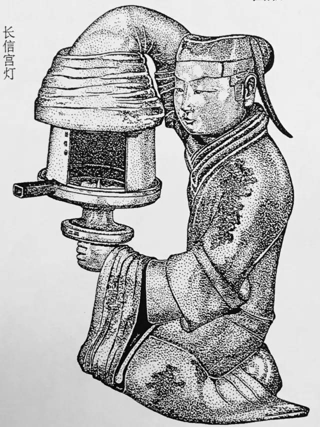 "长信宫灯"考古线图,该文物出土于河北满城二号汉墓"水禽衔鱼釭灯"