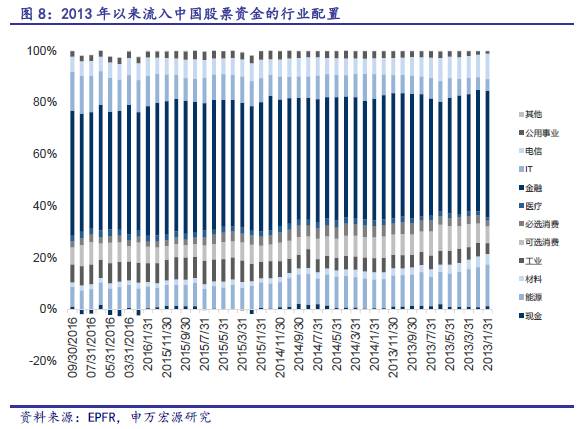 人民币贬值了今年中国gdp士_PIMCO下调全球经济预期 称人民币贬值是今年经济最大风险