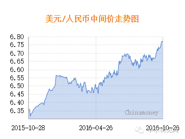 中国中产阶级人口4亿_中产阶级(3)