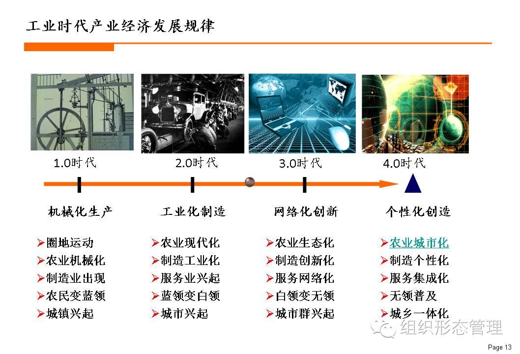 预见未来产业经济发展规律对中国改革的启示