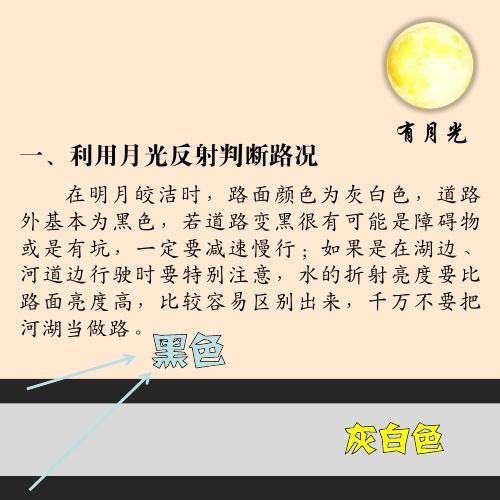 【qq咋开直播苹果手机开夜路如何根据光线判