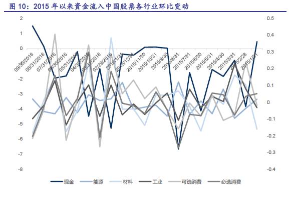 人民币贬值了今年中国gdp士_PIMCO下调全球经济预期 称人民币贬值是今年经济最大风险