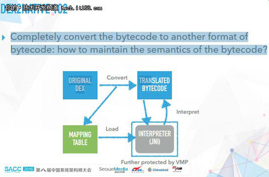 成语义尽什么_语义重复用什么符号