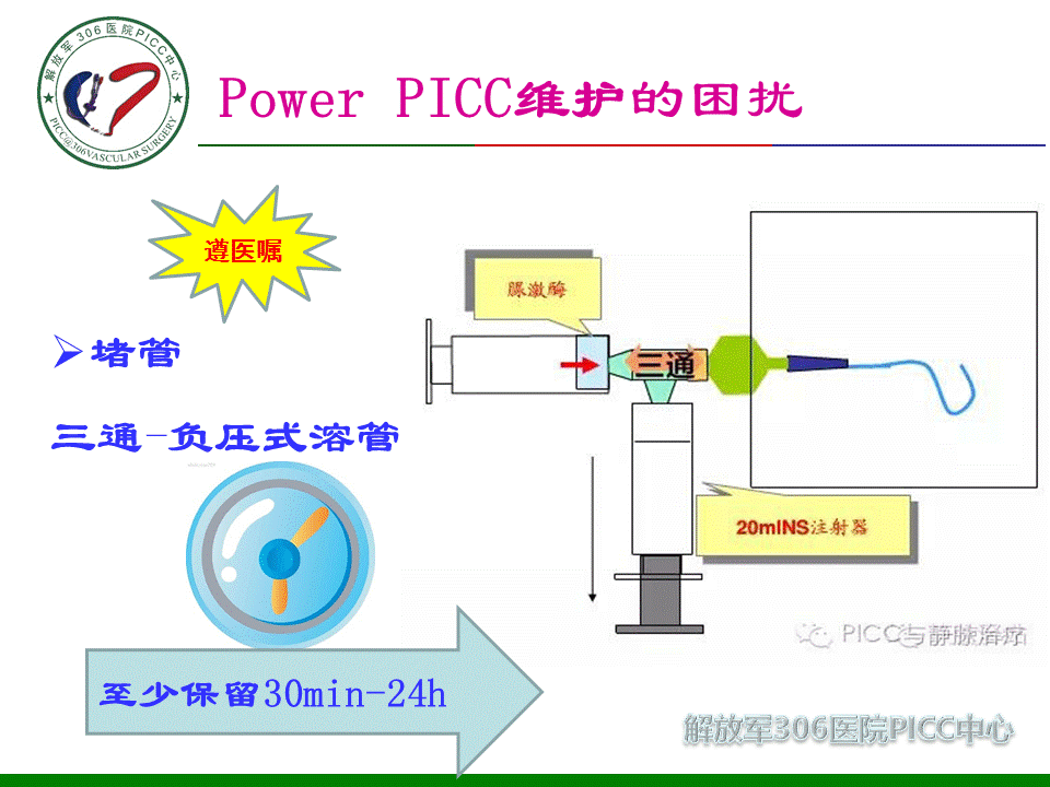 powerpicc临床应用维护要点