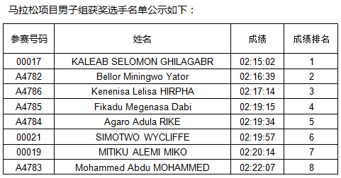 半程人口_基于 时空过程 的特大城市市域半城市化地区 识别及其类型特征研究