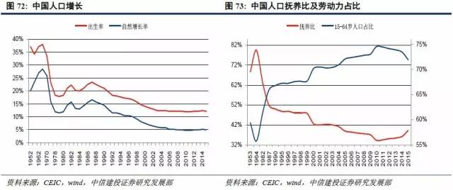 人口结构包括哪些类型_佳文欣赏 空心化 谁来振兴你,我的故乡我的家(2)