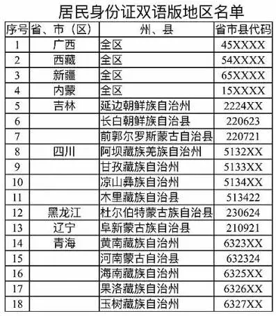 郑州外来人口有多少_中国各省会城市到底有多少外来人口 外地人占比多少 本(2)