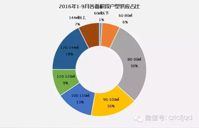 胶州市多少人口_青岛市胶州市成为全国百强县10多位,也是山东省第二强的县级(2)