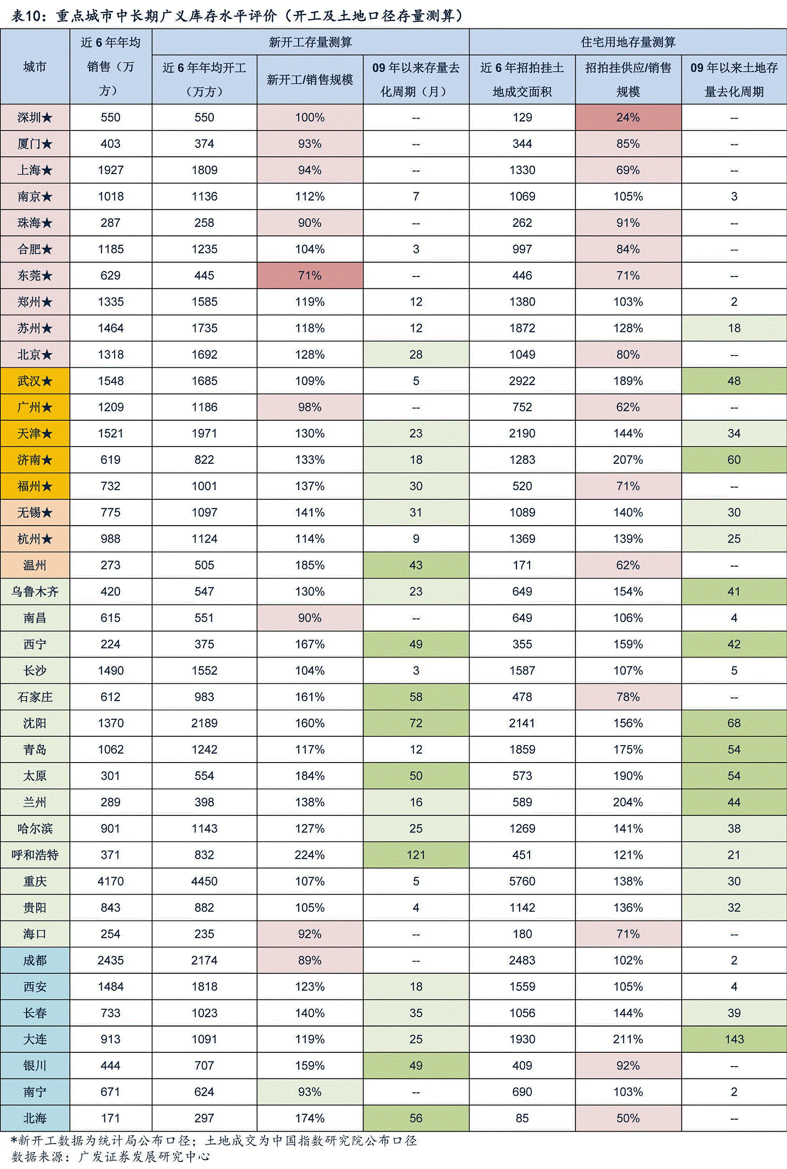 体育人口的判定标准_闯红灯的判定标准图片