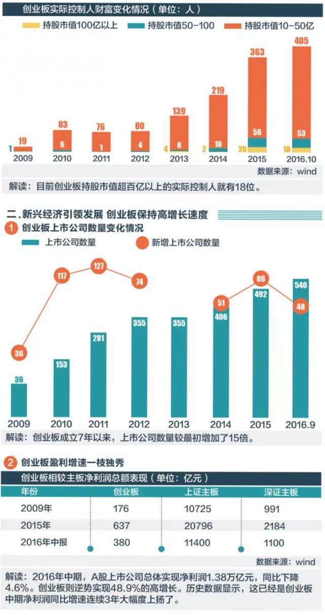 董事长持股_董事长办公室图片