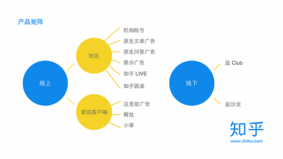 知乎 人口_一群进击的消费巨人 电商618大战再引小镇青年狂欢(2)