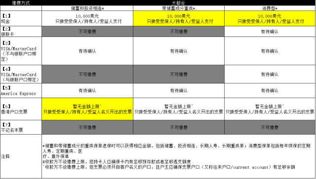 拍卖费是否计入gdp_以下哪些计入GDP(2)