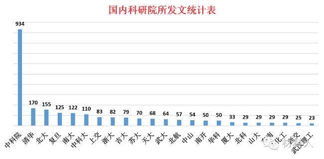 人口研究投稿经验_人口老龄化