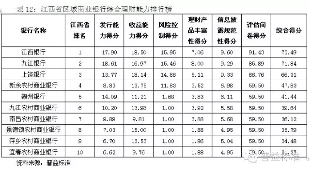 私人企业gdp占全国的多少_回望 十一五 山西服务业整体保持较快增长 四大重点行业快速发展(3)