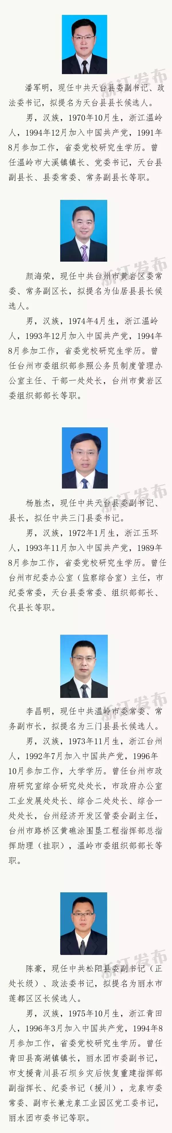 浙江115名省管领导干部任前公示肯定有你认识的