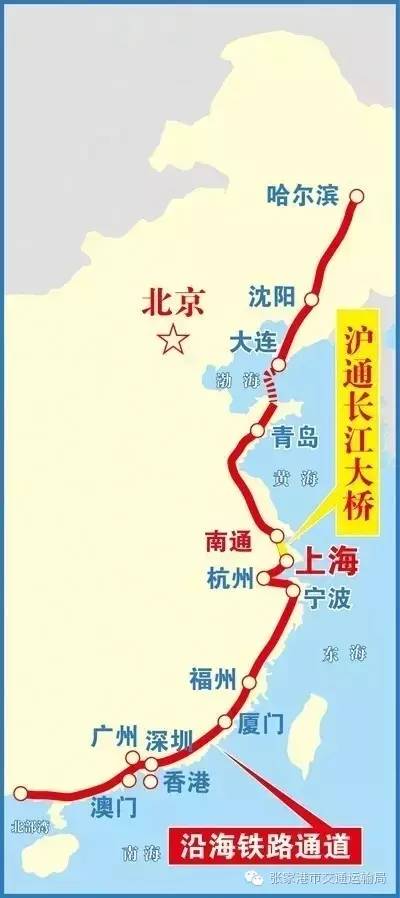 图 说 沪通长江大桥是沪通铁路的过江通道.