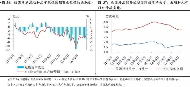 gdp增长就代表人民币的贬值吗_今日外资讯 牛 中国GDP增长6.8 人民币再贬值 土耳其经济严峻 俄罗斯投资伊朗 香港(2)