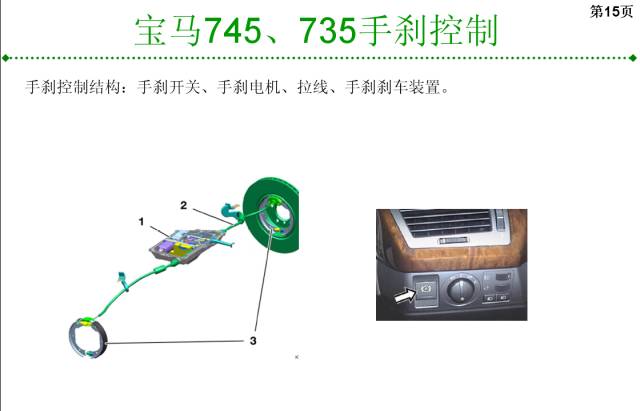 电子手刹结构分析图