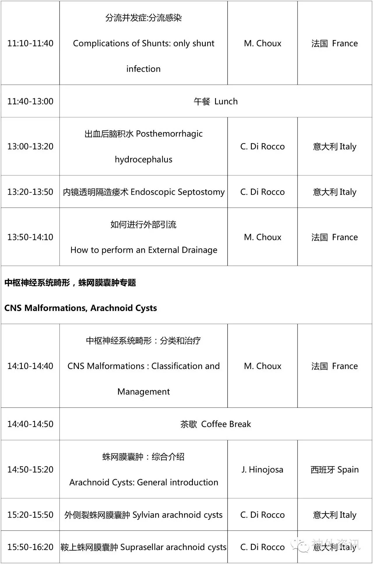 直播预告| 北京宣武医院神经外科治疗规范研讨