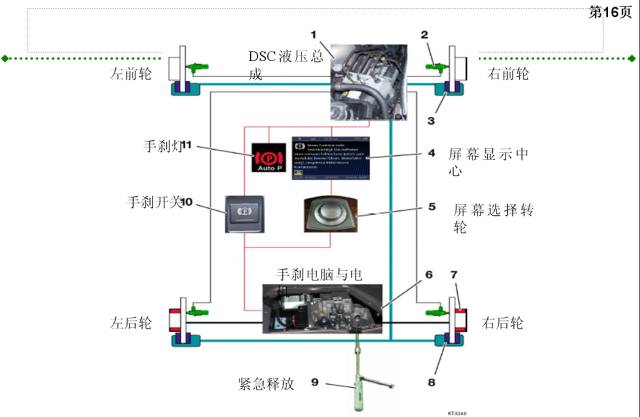 电子手刹结构分析图_搜狐汽车_搜狐网