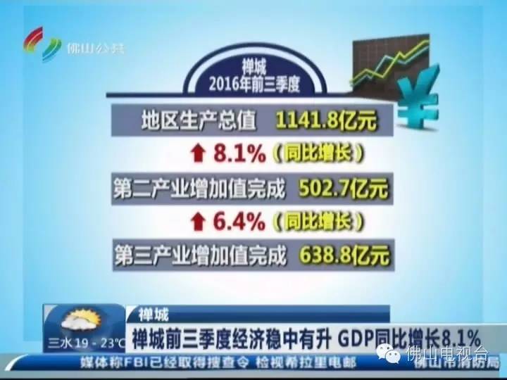 禅城gdp_上半年禅城GDP增8(2)