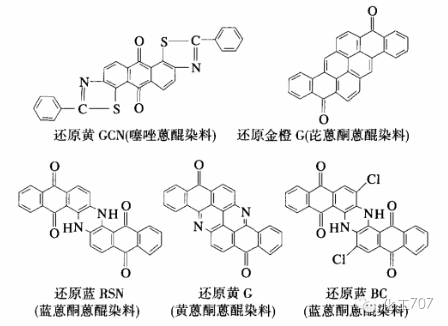 甘油中糖的检测是什么原理_甘油是什么