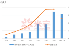 海外中国人口_外国唱衰中国经济的17个理由 股价暴跌 房价世界最贵(2)