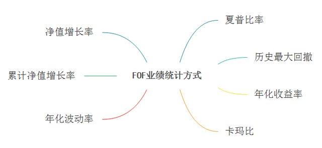 控制人口过快增长的关键是_北京明年重点任务 控制人口过快增长居首(3)