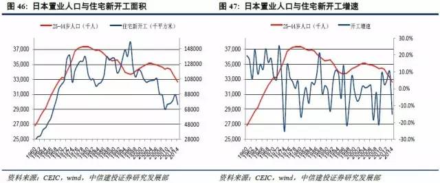 日本人口峰值_日本人口总数创新低 约1.27亿(2)