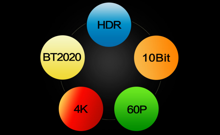 支持hdrbit 4k蓝光机开博尔q10 plus钜惠迎双11