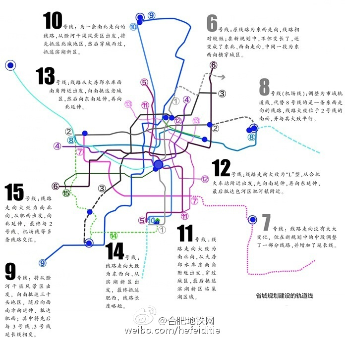 再延伸未来五条地铁将过肥西县城总体规划出炉