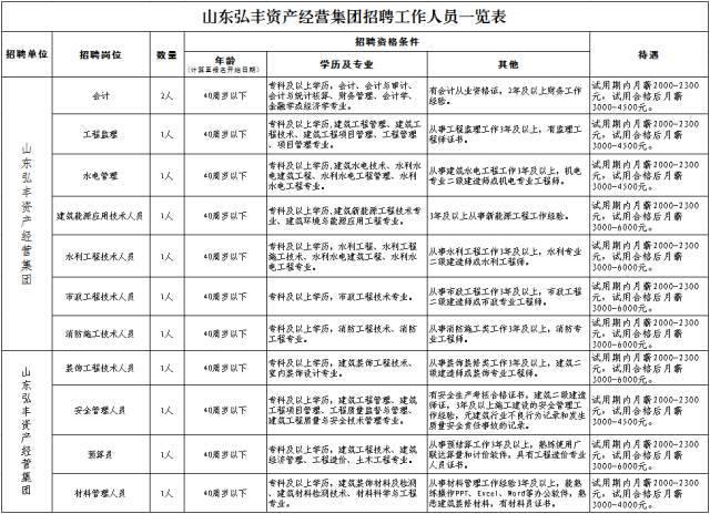 五莲人口数_最美初夏,奇秀五莲端午节旅游人数创新高