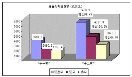 杭州2020gdp目标_杭州地铁线路图2020(3)