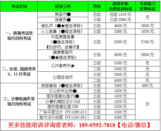 查人口数_云南省第六次全国人口普查 公报 问答(3)