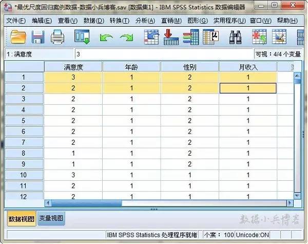 spss统计人口学_人口学变量直方图(2)