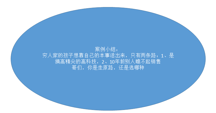 销售案例小故事及感悟