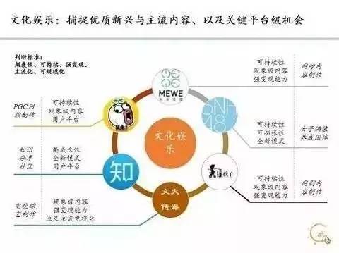 人口红利怎么翻译_外需转 人口红利 行业率先获益