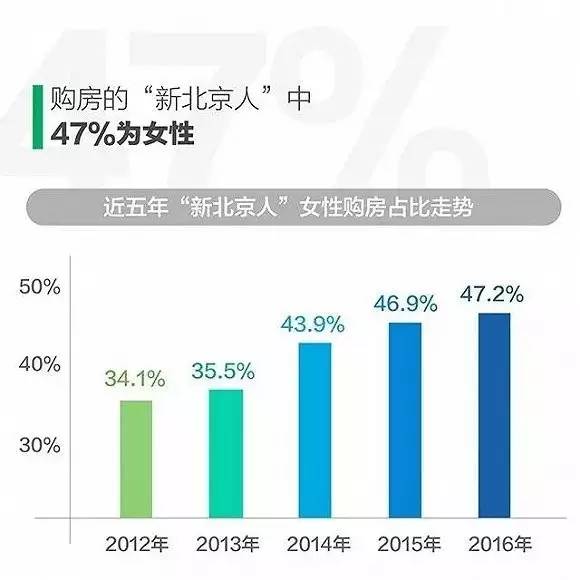 新北市人口_台湾新北市发生天然气爆炸(2)