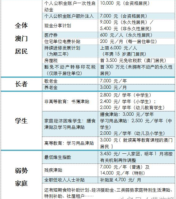 世界人口密度排行_算一算中国和日本的人口密度(3)