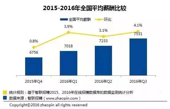 全国各地人口排名2021_2021全国31省份人口排名表 各地区人口总数是多少 附最新