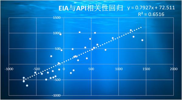 各省GDP数据api接口_中国各省地图